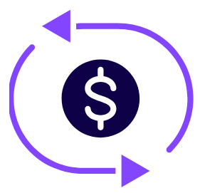 info-graphic describing more sales conversions cycle